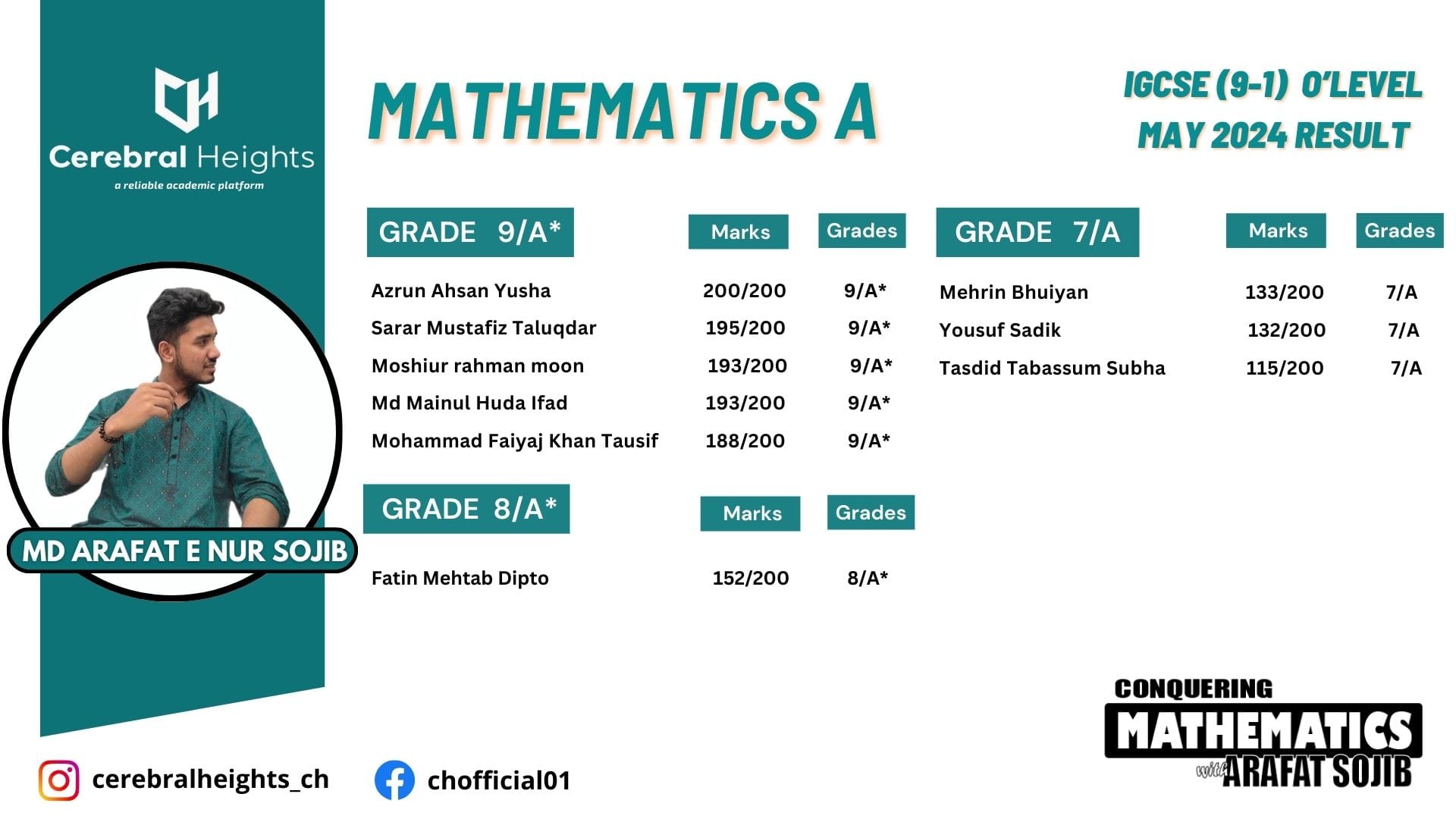 Student B - Language
